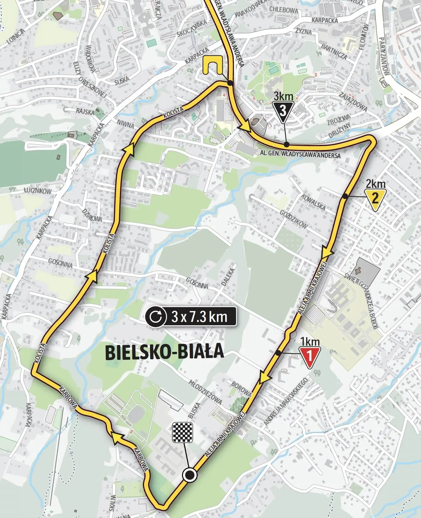 Bielsko Biała - Meta Tour de Pologne 2021