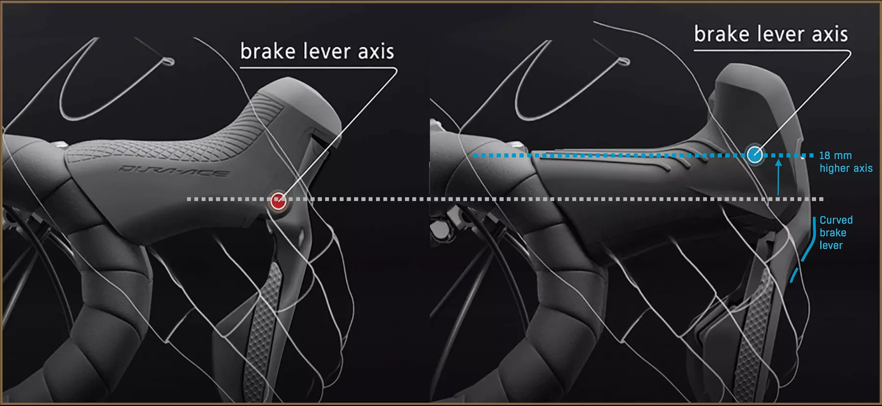 Shimano GRX brake level axis