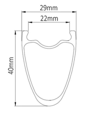 SBK 40 | Poprzeczny przekrój obręczy | Szerokość wewnętrzna 22 mm | Wysokość 40 mm | Karbonowe Koła Rowerowe Szosa Gravel